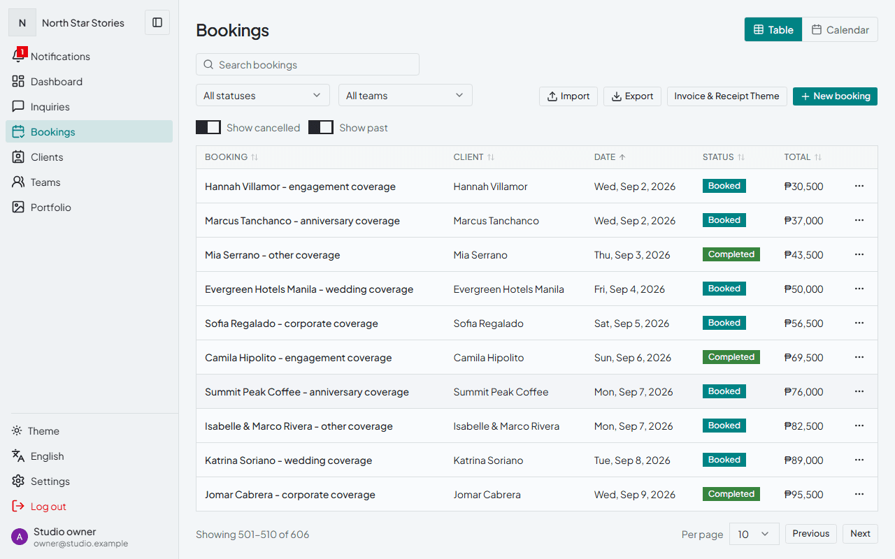 Gallurio bookings list with clients, event dates, statuses, and payment totals